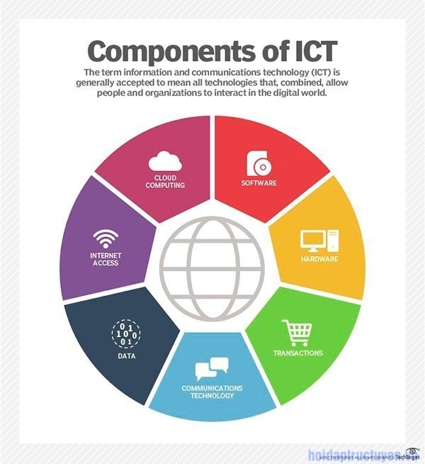 ict-l-g