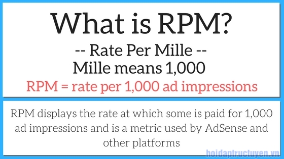 Rpm (Số Vòng Quay) Là Gì? Một Số Khái Niệm Về Rpm