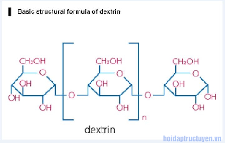 Dextrins là gì? – Hỏi Đáp Trực Tuyến