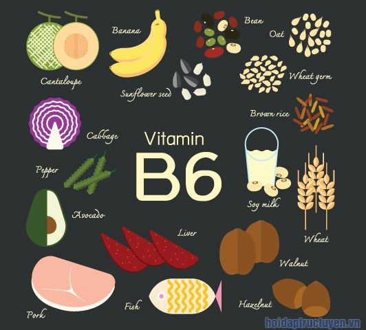 Vitamin B6 có trong thực phẩm nào