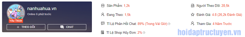 Muốn mua Album Kpop trên Shopee thì ghé Shop nào cho uy tín ạ